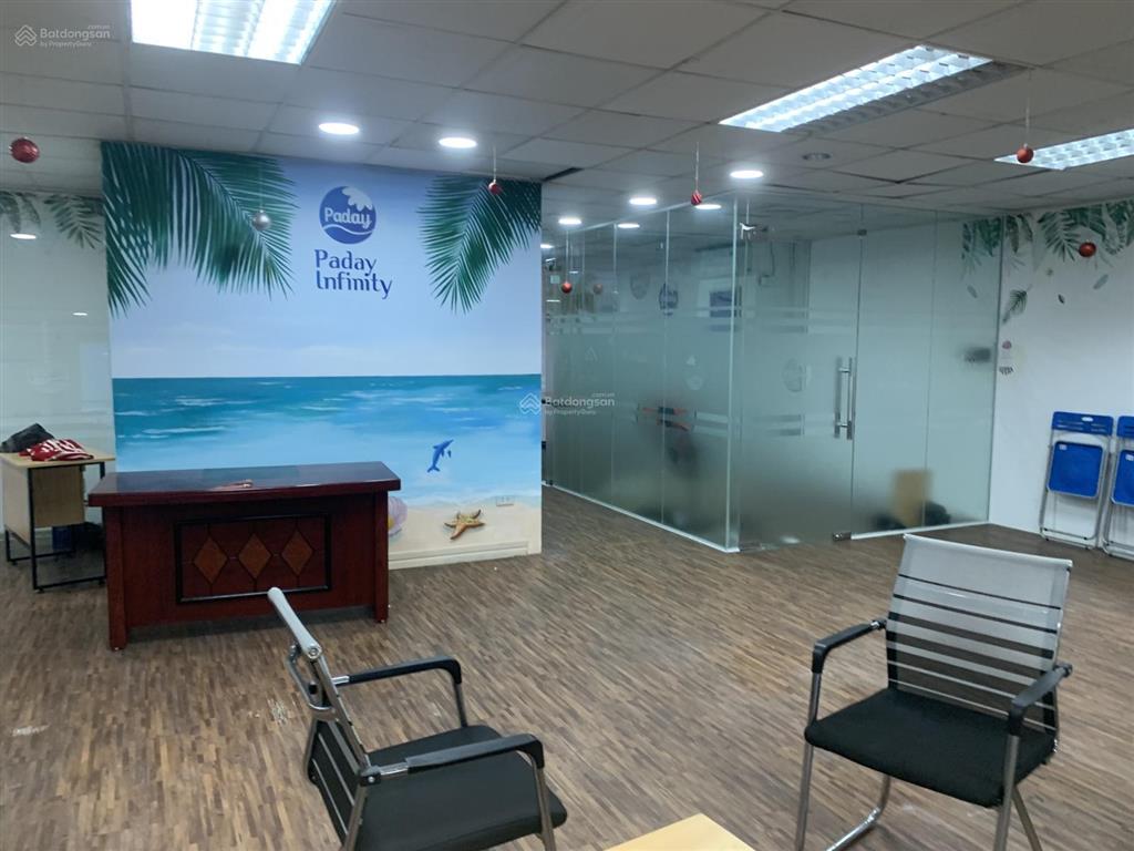 Cho thuê văn phòng tòa nhà nam anh building hoàng đạo thúy, thanh xuân, hà nội