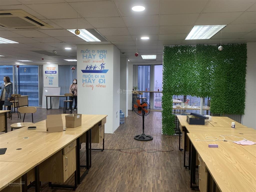 Cho thuê văn phòng tòa nhà nam anh building hoàng đạo thúy, thanh xuân, hà nội