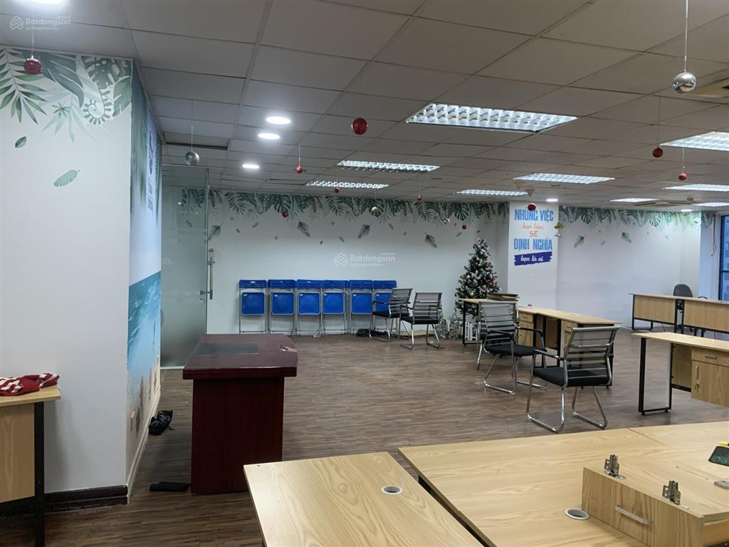 Cho thuê văn phòng tòa nhà nam anh building hoàng đạo thúy, thanh xuân, hà nội