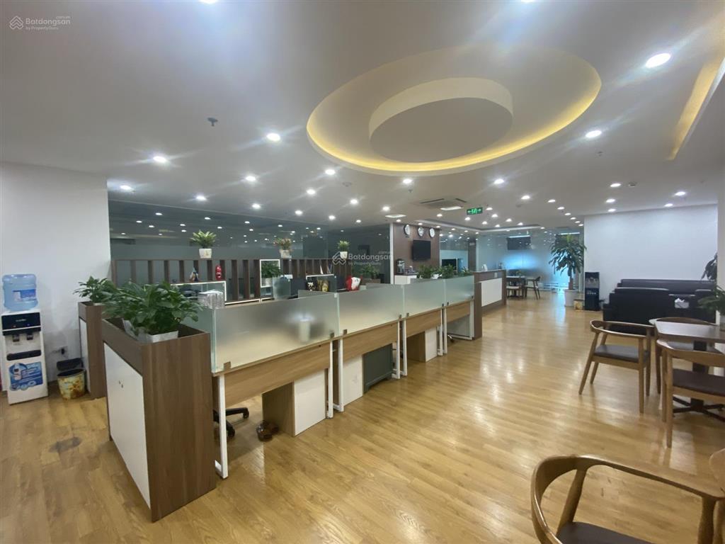 Cho thuê văn phòng diện tích tại times city hà nội