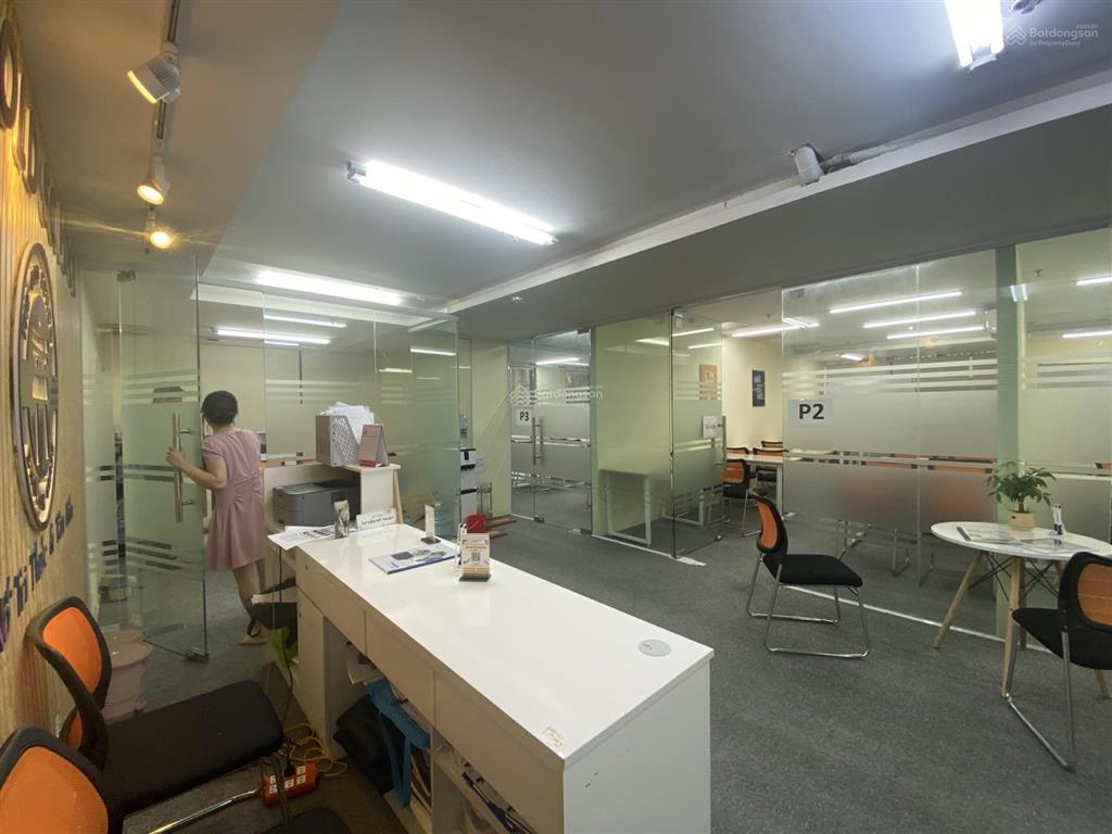 Cho thuê văn phòng diện tích tại times city hà nội