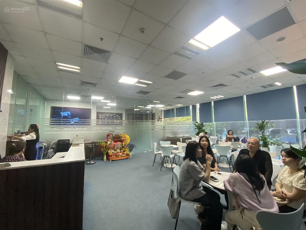 Cho thuê văn phòng tòa nhà detech tôn thất thuyết, cầu giấy, hà nội giá tốt