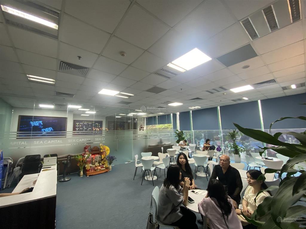 Cho thuê văn phòng tòa nhà detech tôn thất thuyết, cầu giấy, hà nội giá tốt