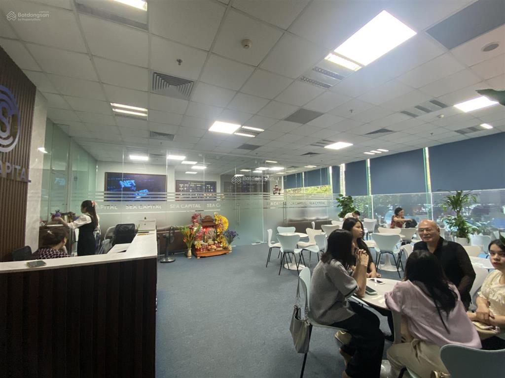 Cho thuê văn phòng tòa nhà detech tôn thất thuyết, cầu giấy, hà nội giá tốt