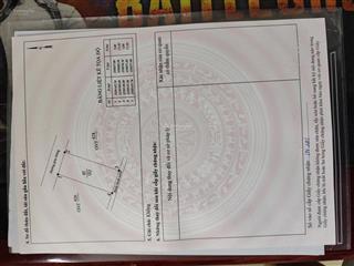 Bán đất trục chính đấu giá dân quyền, tam nông. mặt đường ql 32. sẵn sổ.  0397 566 ***