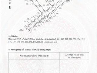 Bán đất tại nguyễn văn linh, hòa sơn, 1,7 tỷ, 60m2, giá tốt, uy tín