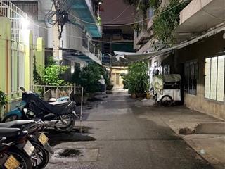 Bán Căn Trệt Chung Cư Tân Hòa Đông,sd 85m2 Kinh Doanh Tốt - 3ty650