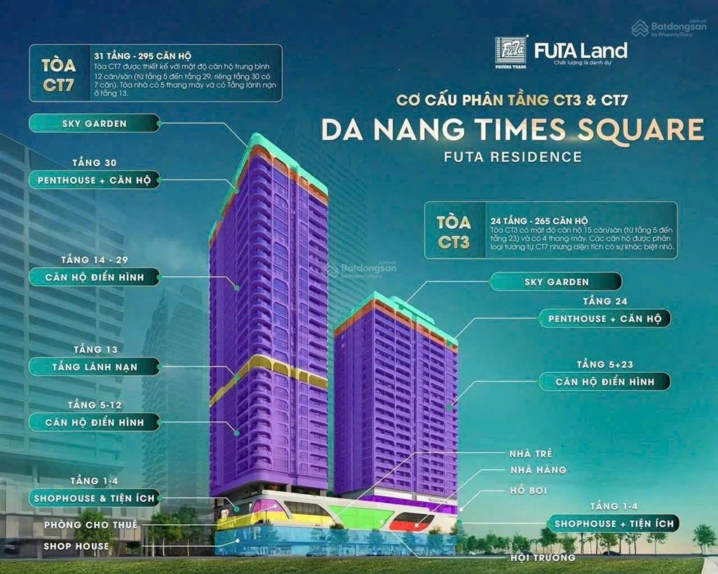 Bán căn studio và 1pn view trực diện biển mỹ khê  giá thương lượng  bàn giao ngay  dt 30tr/th