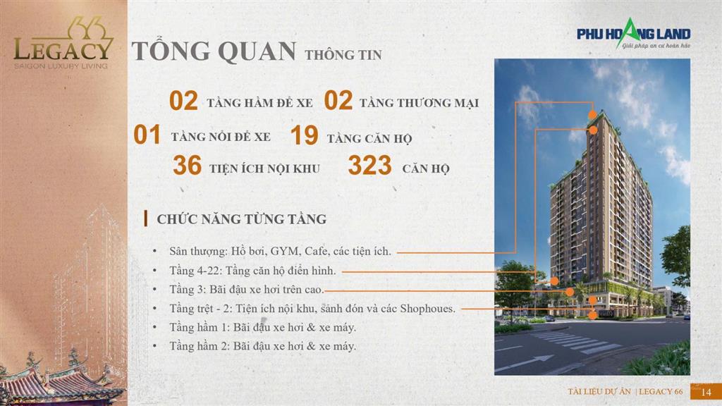 Bán căn hộ đẹp legacy 66, giá đợt 1 siêu hời 5,9 tỷ, 54m2, 1pn, 1wc, ở quận 5, tp.hcm