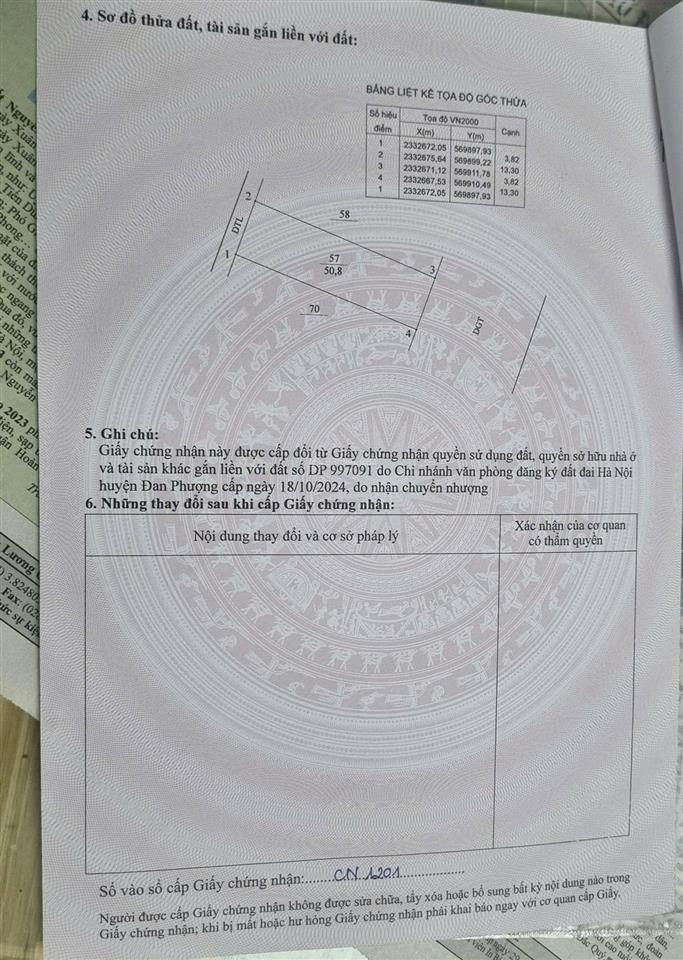 Hơn 6 tỷ sở hữu ngay 50m2 đất gò mèo thị trấn phùng, đường thông, ô tô tránh nhau, rẻ nhất khu