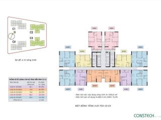 Quỹ ngoại giao chung cư an bình homeland hà đông từ 70tr/m2