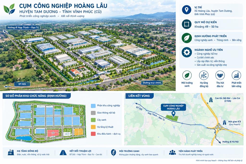 Cụm công nghiệp hoàng lâu, vĩnh phúc, vị trí thuận tiện kết nối, giá hấp dẫn đợt 1 cho doanh nghiệp