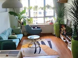 Chính chủ bán gấp căn hộ the gold view bến vân đồn, q4 (đối diện quận 1)