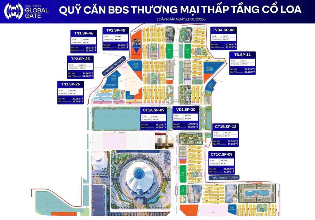 Shophouse vinhomes cổ loa  giá đang điều chỉnh giảm 35%  thời điểm mua tốt nhất