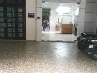 Cho thuê nhà nguyên căn 200m² mặt tiền 8m đường phố