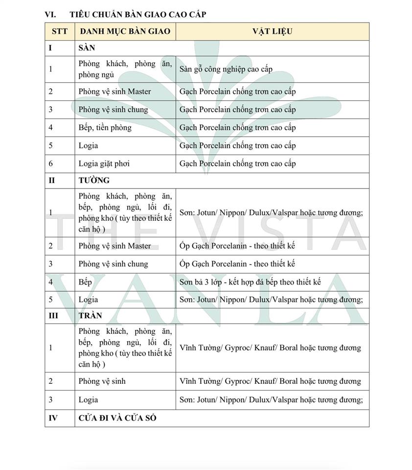Bán căn hộ 63m2 tại the vista văn la, giá 90 triệu / m2, đẹp, nhiều tiện ích