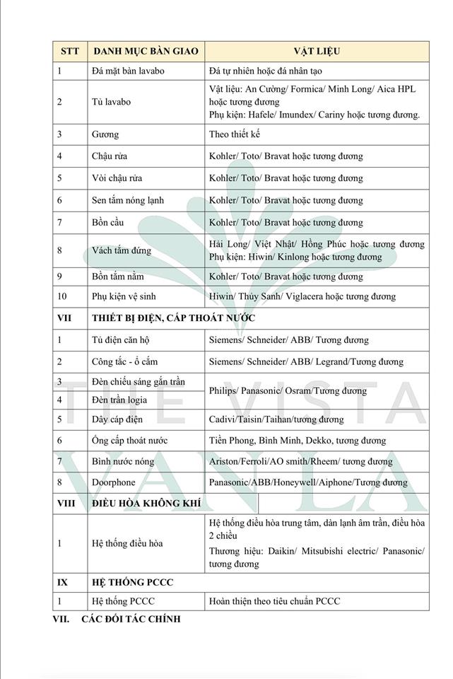 Bán căn hộ 63m2 tại the vista văn la, giá 90 triệu / m2, đẹp, nhiều tiện ích