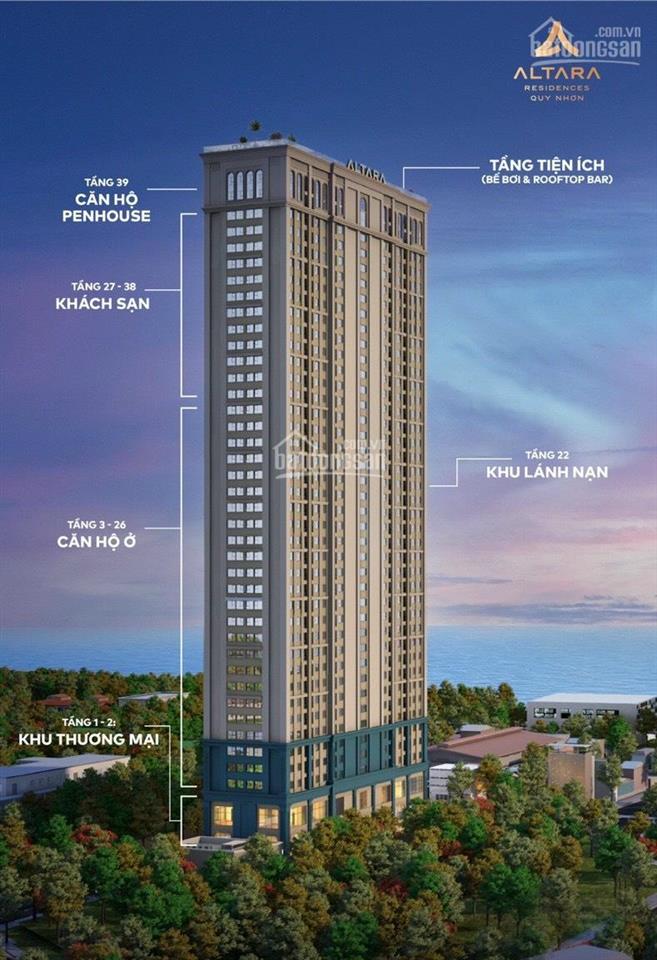 Cần bán căn 01 phòng ngủ (căn số 15 tầng đẹp)  45m2 tại dự án altara quy nhơn