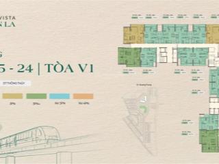 Sốc! chỉ từ 860tr sở hữu căn 2pn cao cấp nhất hà đông  còn 5 suất chiết khấu 12%! nhanh tay!