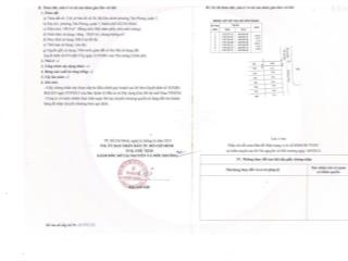 Bán đất nền nhà phố kdc kim sơn đối diện công viên, diện tích 102m2, giá 17,5 tỷ. sổ đỏ cầm tay.