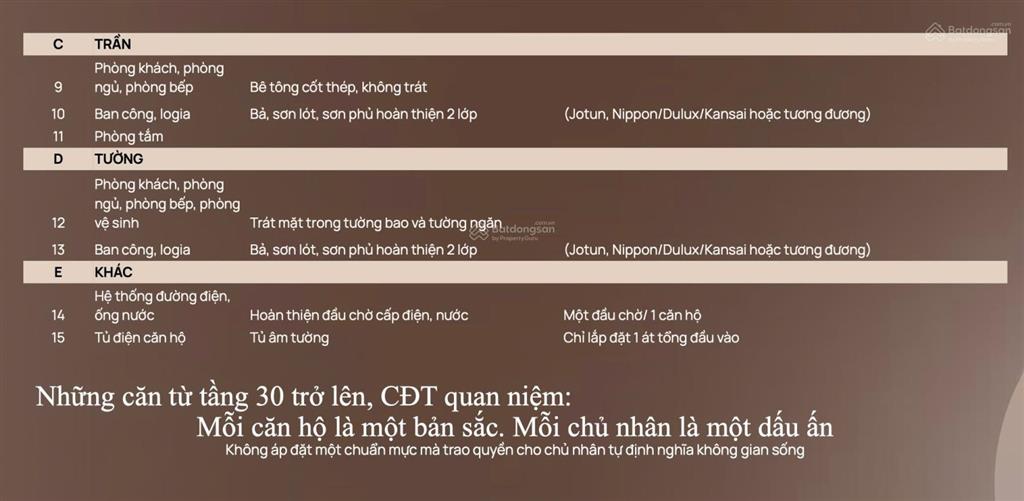 Căn 2pn75m2 view hồ đẹp nhất dự án iconia lakeside, mua bán trực tiếp cđt