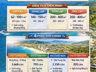 Vinhomes hải vân bay  vin làng vân