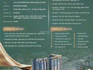 Có những dự án xem xong là quên
nhưng cũng có những dự án càng tìm càng muốn xuống tiền cao xà lá.