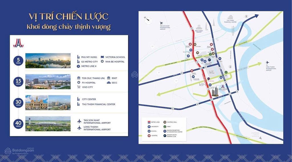 Cơ hội đầu tư sống còn tại khu nam tt genesis đào sư tích (nhà bè)