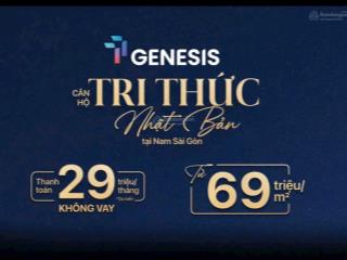 Tt genesis nơi khởi đầu cuộc sống an an & đắc lộc