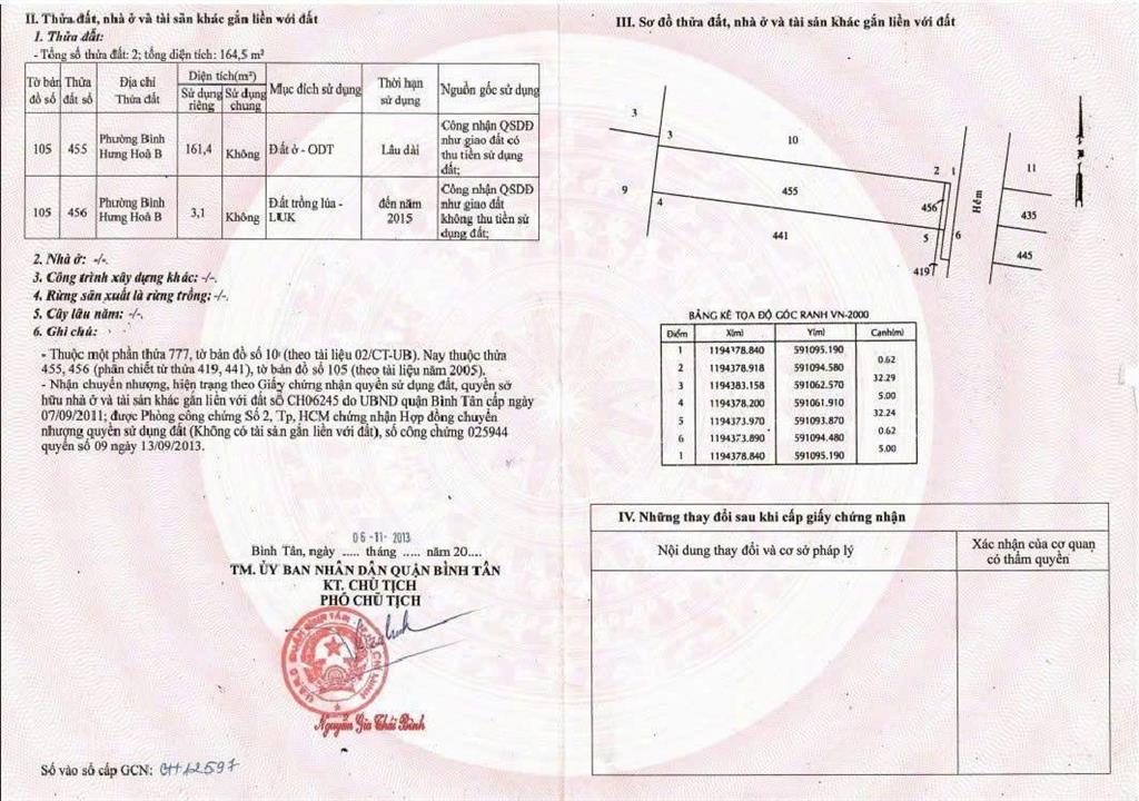 Chủ cần bán lô đất 5x33 sổ hồng riêng