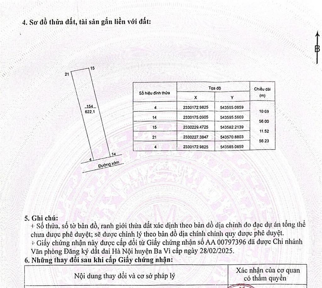 Lô đất đẹp để nắm giữ 23 năm tới tại yên bài, dt 622m2 giá tốt thị trường