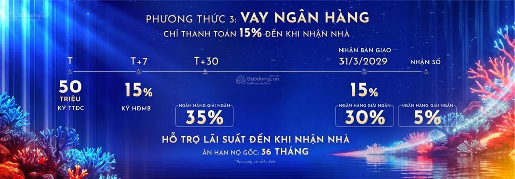 Căn hộ 1pn tại vega alora residences, 1,36 tỷ, 30m2 ngay nhà hát đó phường bắc nha trang view biển