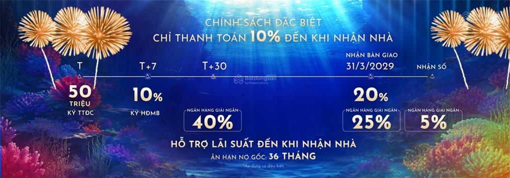Căn hộ 1pn tại vega alora residences, 1,36 tỷ, 30m2 ngay nhà hát đó phường bắc nha trang view biển