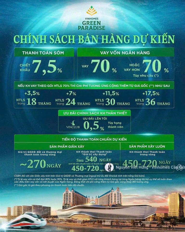 Tổng hợp chi tiết 83 căn liền kề, song lập, đơn lập vị trí đẹp và giá tốt  giá trực tiếp cđt