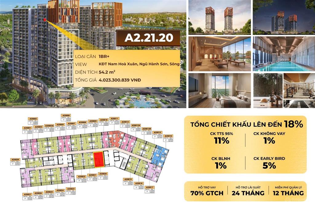 Hot  tầng 21 hướng đông nam tòa a2 sun cora tower view biển  giá gốc cđt  tiến độ linh hoạt