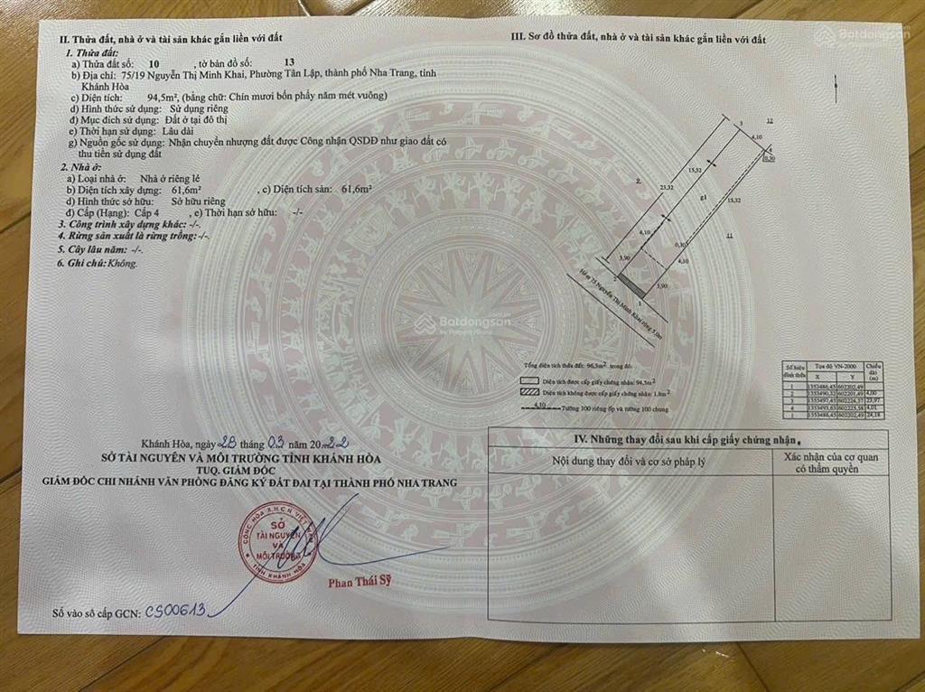 Bán lô đất hẻm 2 ô tô thông nguyễn thị minh khai gần biển trần phú