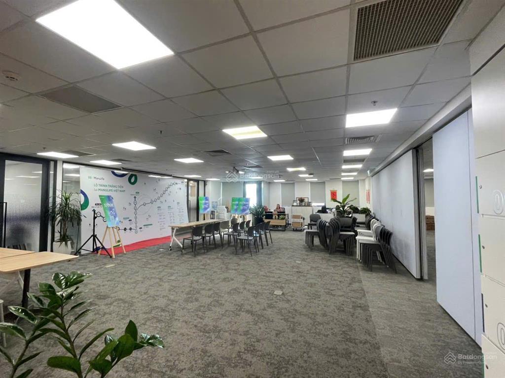 Cho thuê văn phòng & mặt bằng kinh doanh cao cấp tecos building, 106 chùa láng, đống đa, hà nội