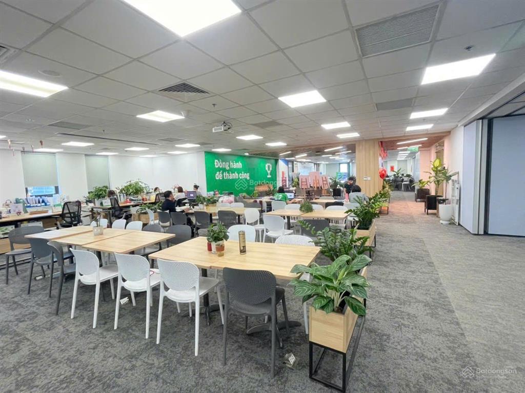 Cho thuê văn phòng & mặt bằng kinh doanh cao cấp tecos building, 106 chùa láng, đống đa, hà nội