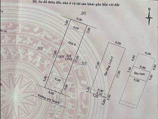 Bán nhà và đất khu đô thị hud4, sầm sơn