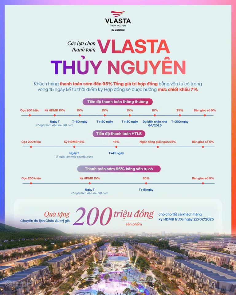 Bán liền kề tại dự án vlasta thủy nguyên giá 5 tỷ, diện tích 62,5 m2, hỗ trợ vay 0%/24 tháng