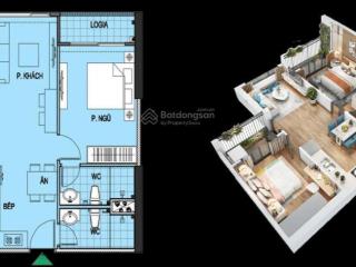 Quá sốc. 61,8m thông thủy  4,2 tỷ, căn 2n2wc đồ cơ bản gs1 vinhomes smart city 0945 881 ***