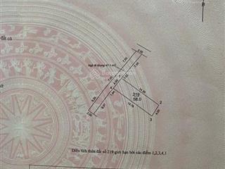 Đất xuân canh sát vin cổ loa giá đi ngược thị trường dt 58m, mt = hậu 4m, giá chưa tới 72tr, ss gd.