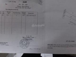 Chủ bán đất xã tân nhựt, bình chánh, hcm 2500m cây lâu năm thích hợp làm nhà vườn