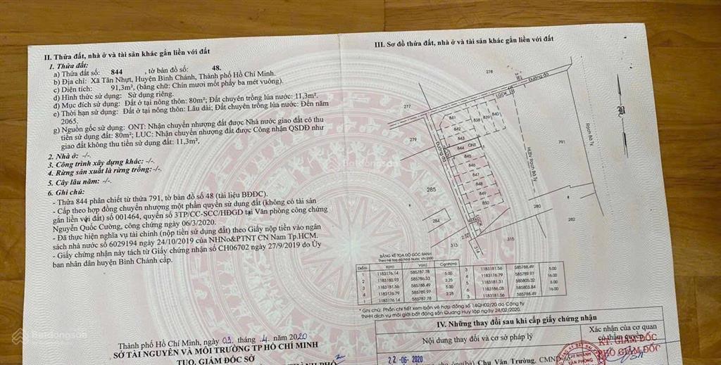 Bán nền hẻm lương ngang xã tân nhựt bình chánh xe hơi chạy giá hời khu tân nhựt 1,8 tỷ