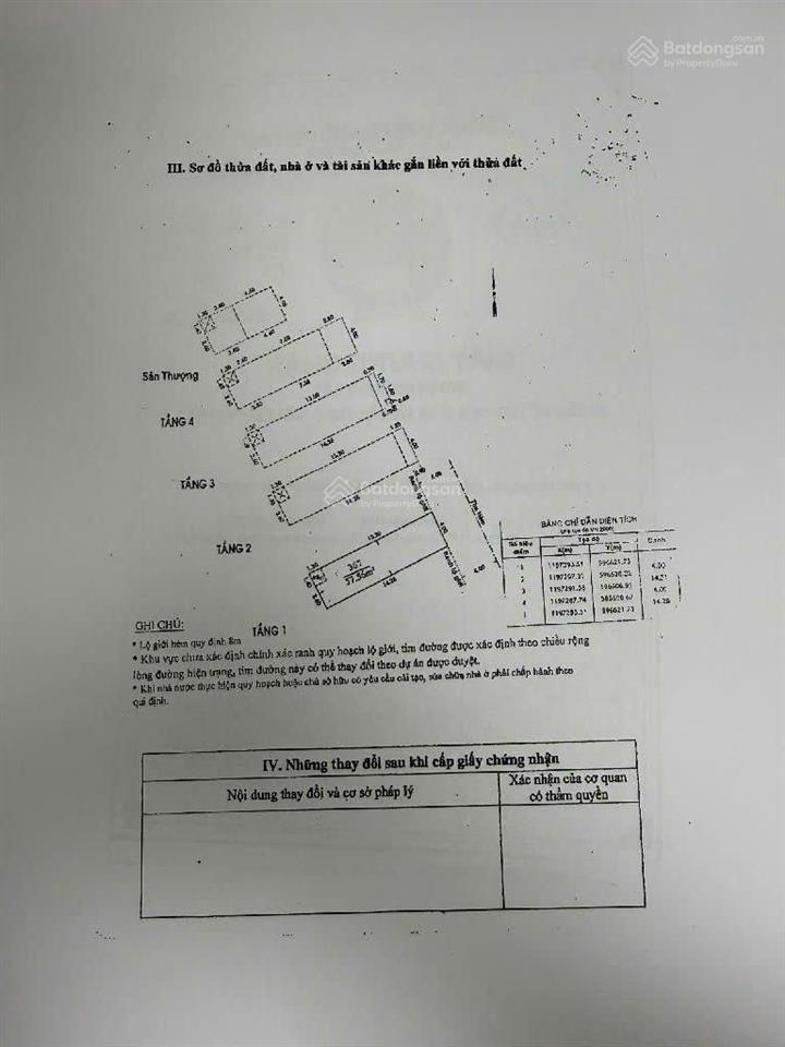 Bán nhà riêng 60m2, 9,3 tỷ tại hẻm 78, trần thị trọng, tân bình, hcm