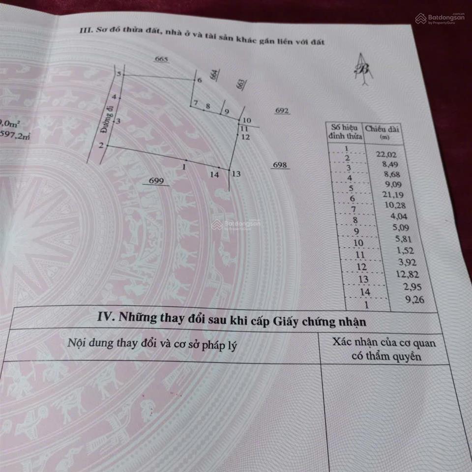 Chính chủ cần bán lô đất giá đầu tư ngay xã an mỹ, tuy an, phú yên