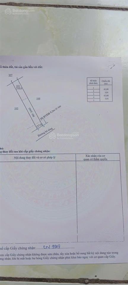 Chính chủ cần bán gấp lô đất giá đầu tư ngay xã tân lợi, đồng phú, bình phước