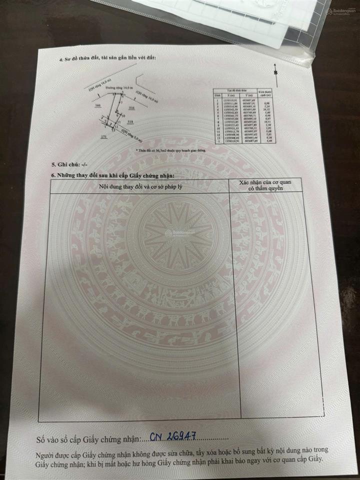Chính chủ cần bán gấp lô đất 2 mặt tiền đường tại phường vĩnh hòa, thành phố nha trang, khánh hòa