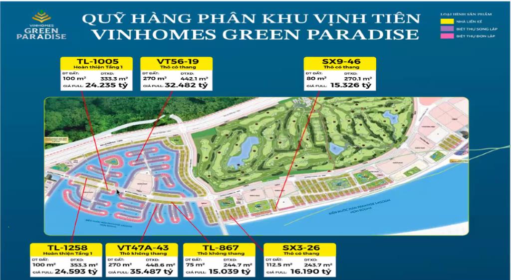 Bán nhà SX9-46 Paradise Cần Giờ 80m2, Giá full: 15,326 tỷ 