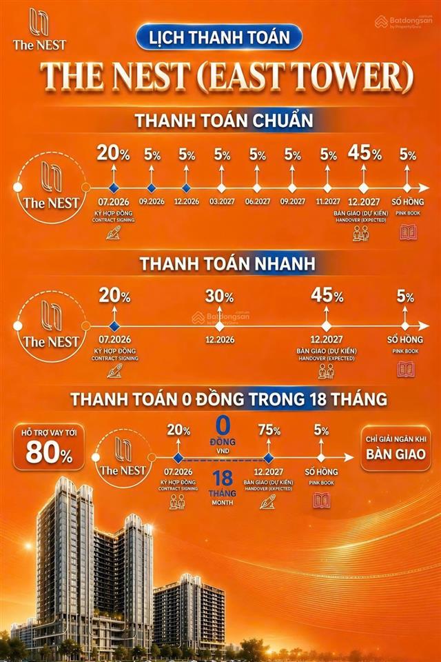 Căn hộ 2pn đối diện aeon mall chỉ 2 tỷ 350 triệu, trả trước chỉ 470tr nhận nhà